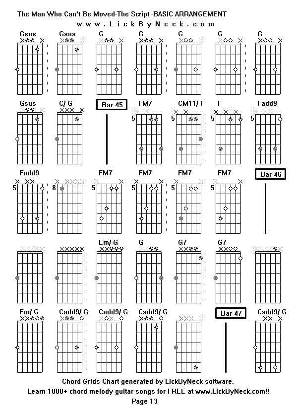 Chord Grids Chart of chord melody fingerstyle guitar song-The Man Who Can't Be Moved-The Script -BASIC ARRANGEMENT,generated by LickByNeck software.